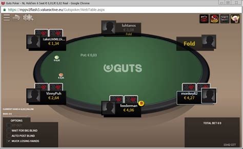 casino guts|guts poker.